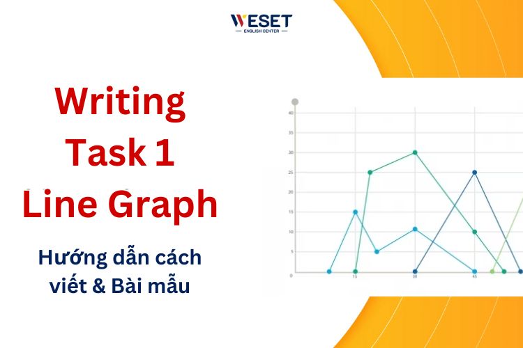 Writing Task 1 Line Graph
