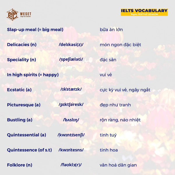 TỪ VỰNG IELTS: CHỦ ĐỀ LỄ HỘI - NĂM MỚI | IELTS VOCABULAR: TOPIC - FESTIVE SEASON | WESET ENGLISH CENTER