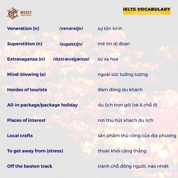 TỪ VỰNG IELTS: CHỦ ĐỀ LỄ HỘI - NĂM MỚI | IELTS VOCABULAR: TOPIC - FESTIVE SEASON | WESET ENGLISH CENTER