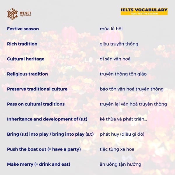 TỪ VỰNG IELTS: CHỦ ĐỀ LỄ HỘI - NĂM MỚI | IELTS VOCABULAR: TOPIC - FESTIVE SEASON | WESET ENGLISH CENTER