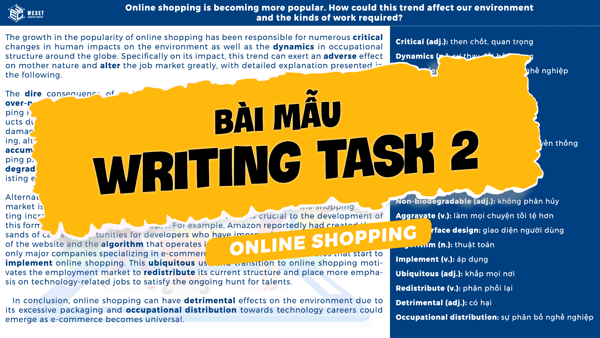 GIẢI ĐỀ IELTS| SAMPLE WRITING TASK 2 (Online shopping)