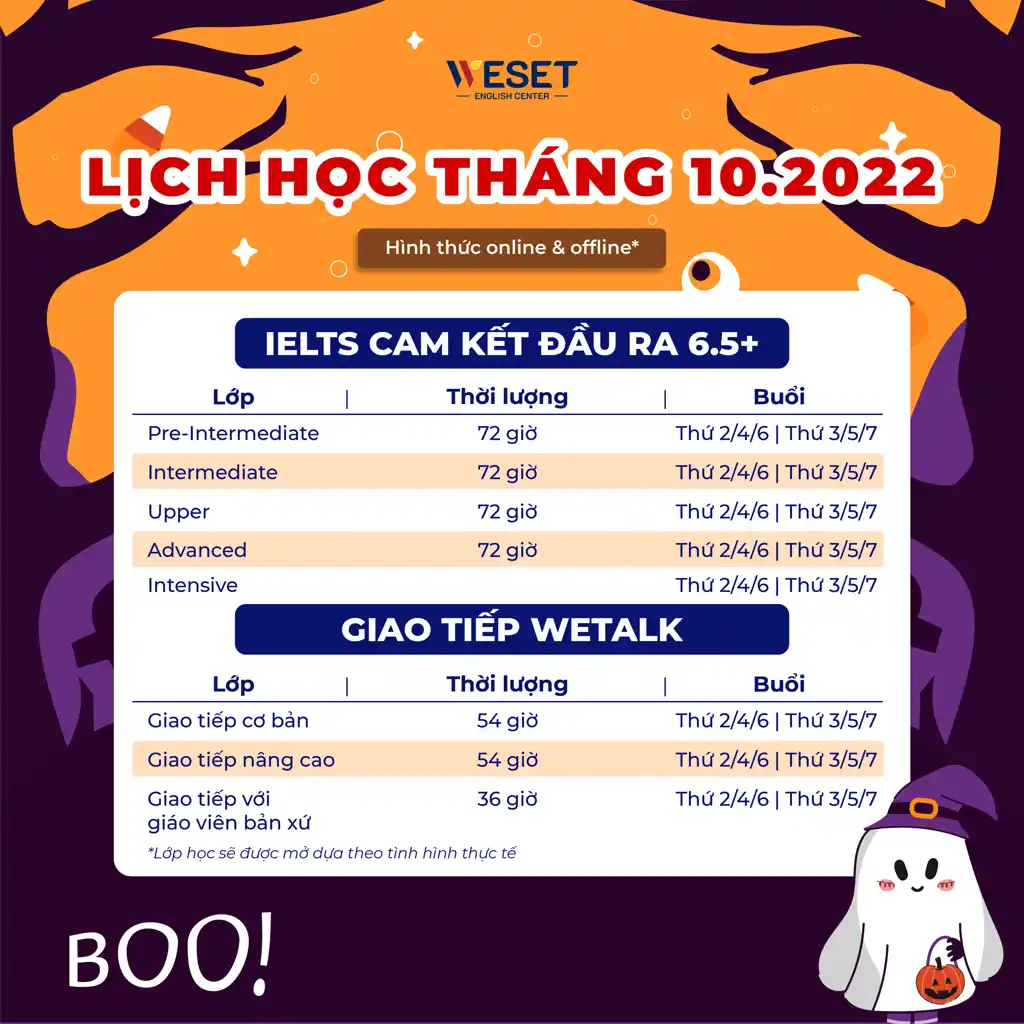 ĐỔI MỚI NĂNG LƯỢNG - CHINH PHỤC IELTS CÙNG LỊCH HỌC THÁNG 10