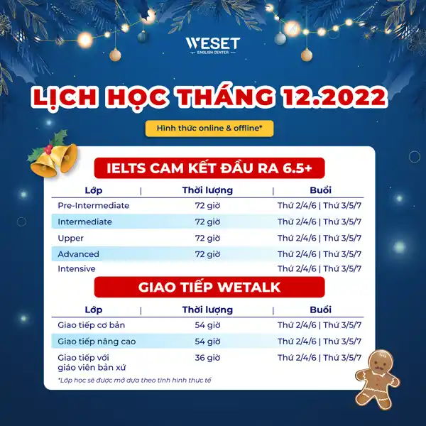 TĂNG TỐC CUỐI NĂM CHINH PHỤC IELTS CÙNG WESET