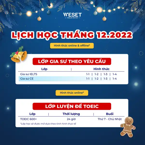 TĂNG TỐC CUỐI NĂM CHINH PHỤC IELTS CÙNG WESET