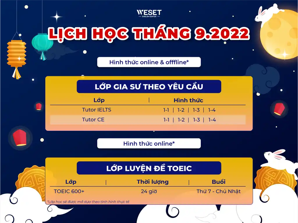 LỊCH KHAI GIẢNG LỚP IELTS THÁNG 9/2022