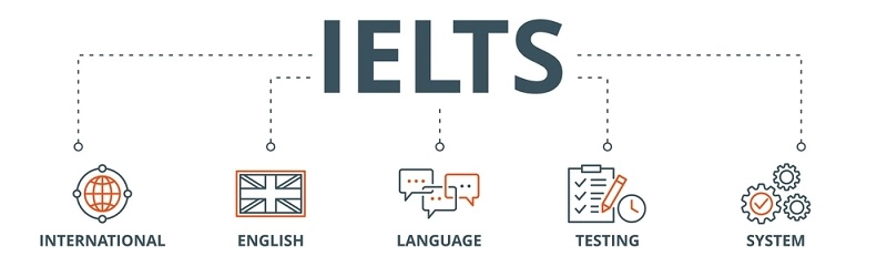 Lớp luyện thi IELTS buổi tối ở TPHCM