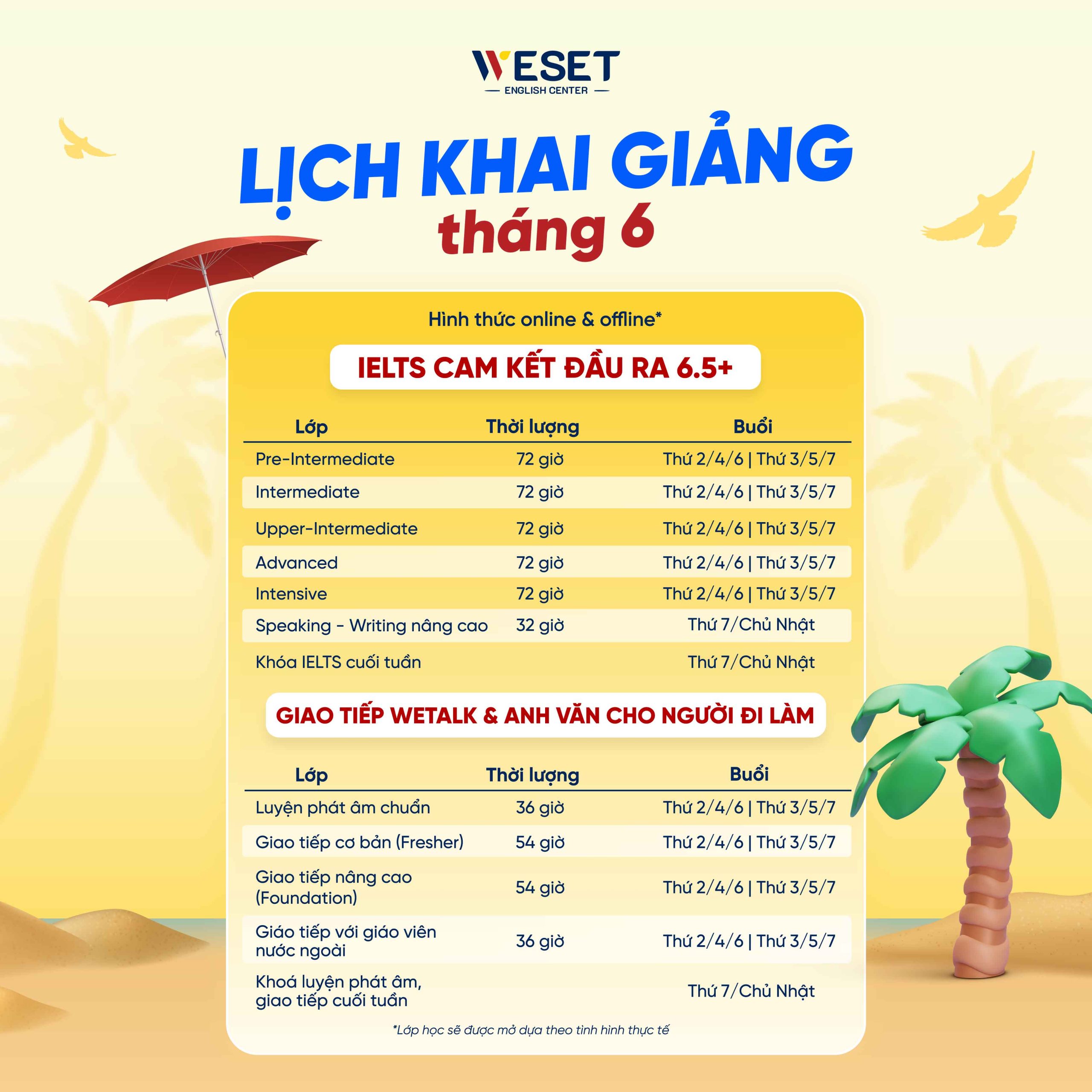 khoá học IELTS tháng 6