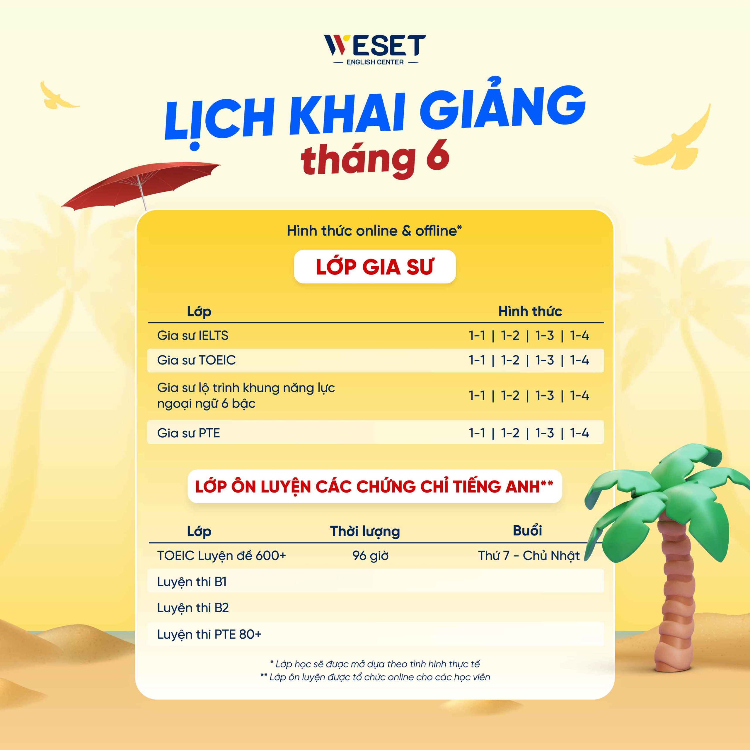 khoá học IELTS tháng 6 tại WESET