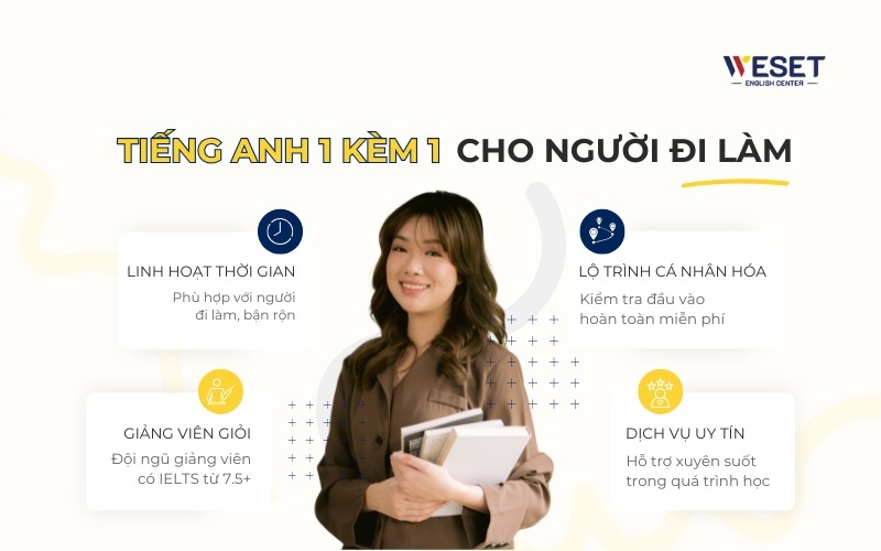 khoa-hoc-tieng-anh-1-kem-1-cho-nguoi-di-lam