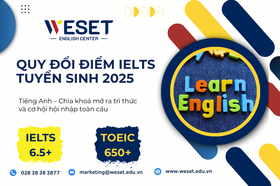 quy đổi điểm IELTS 2025