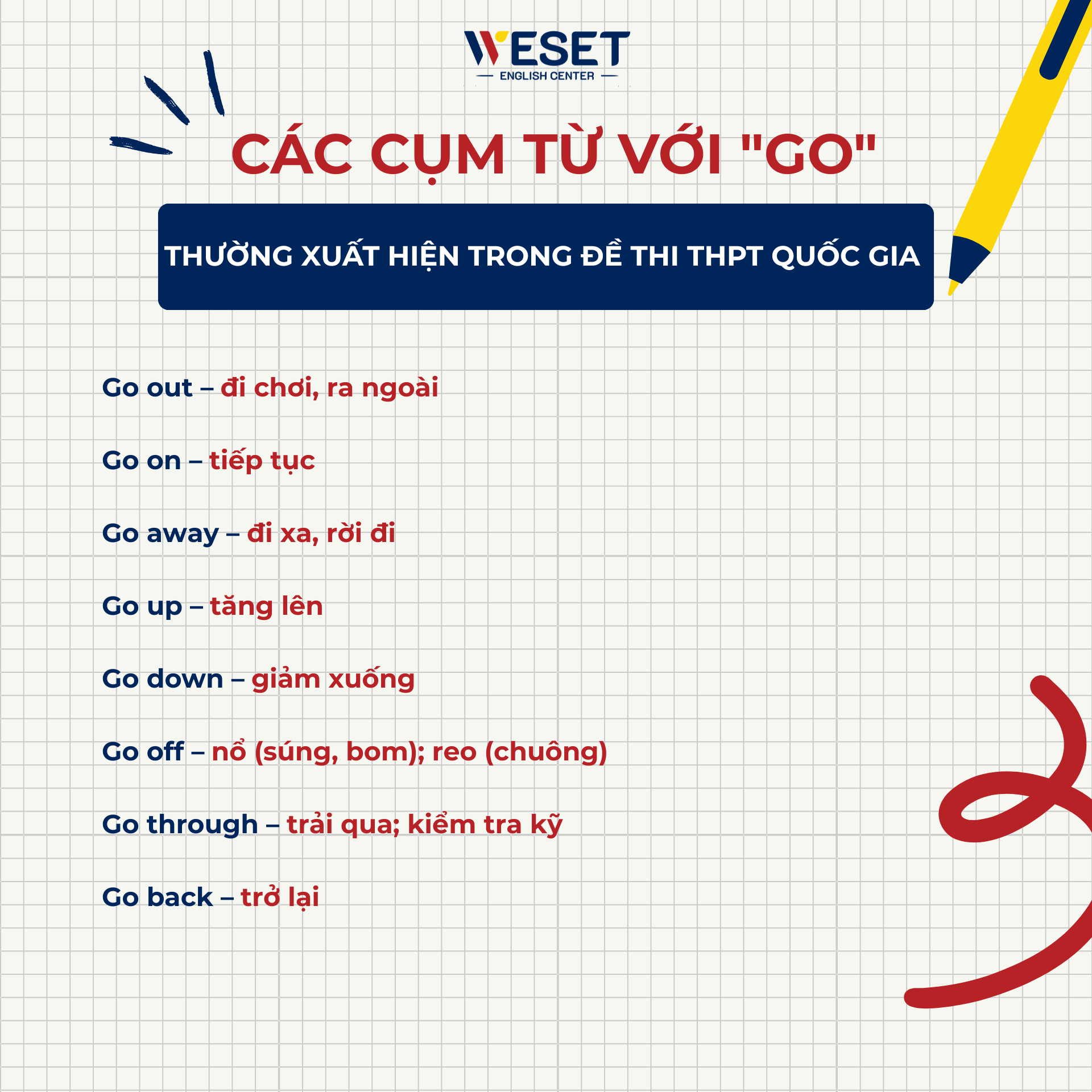 Từ vựng tiếng Anh phrasal verb go - WESET