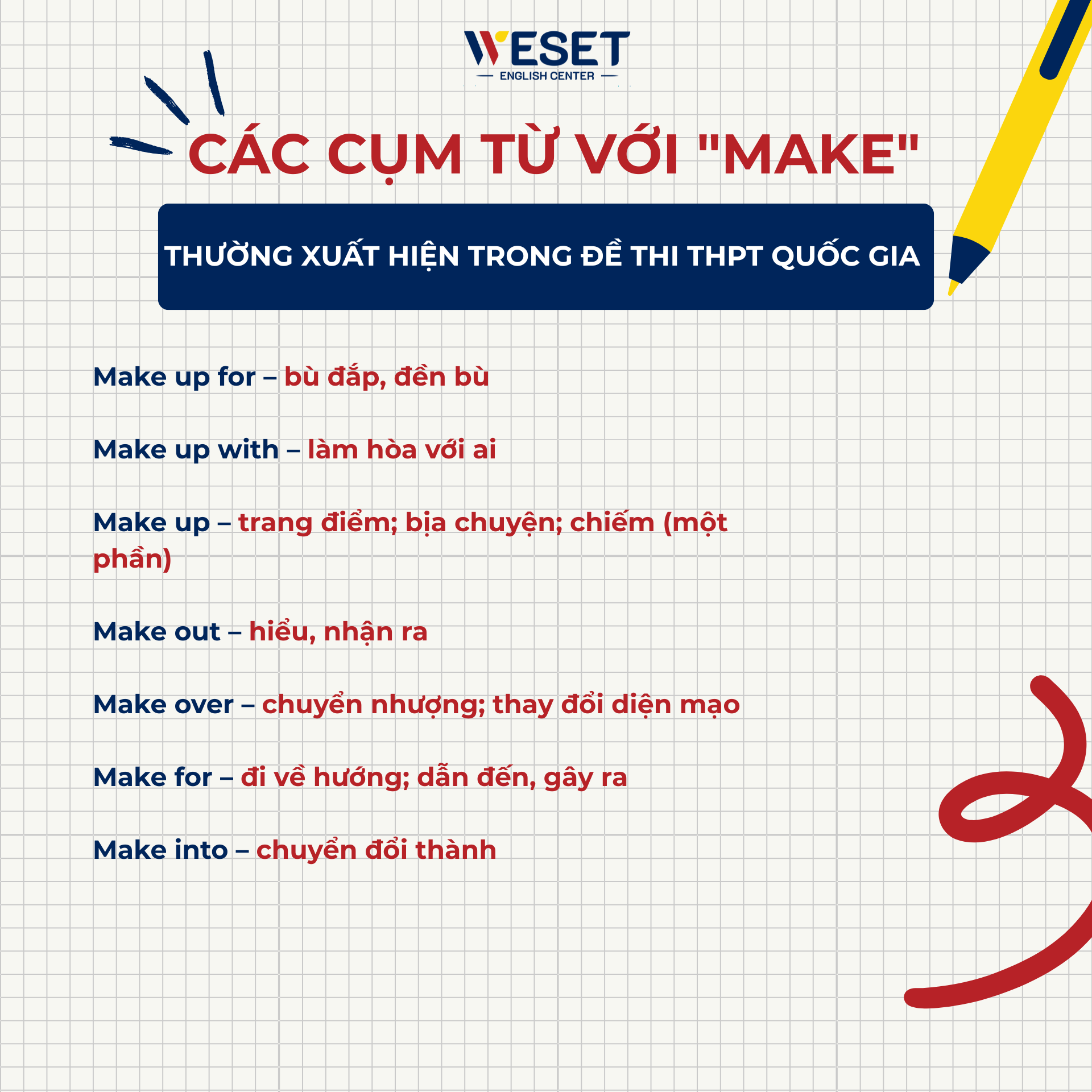 Từ vựng tiếng Anh phrasal verb make - WESET
