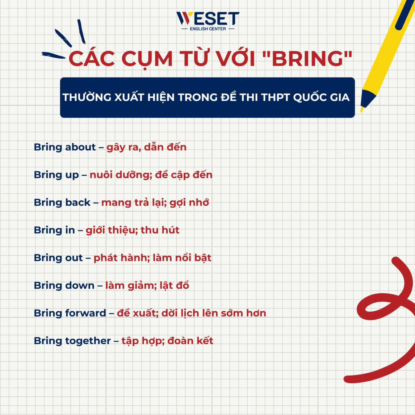 Từ vựng tiếng Anh phrasal verb bring - WESET