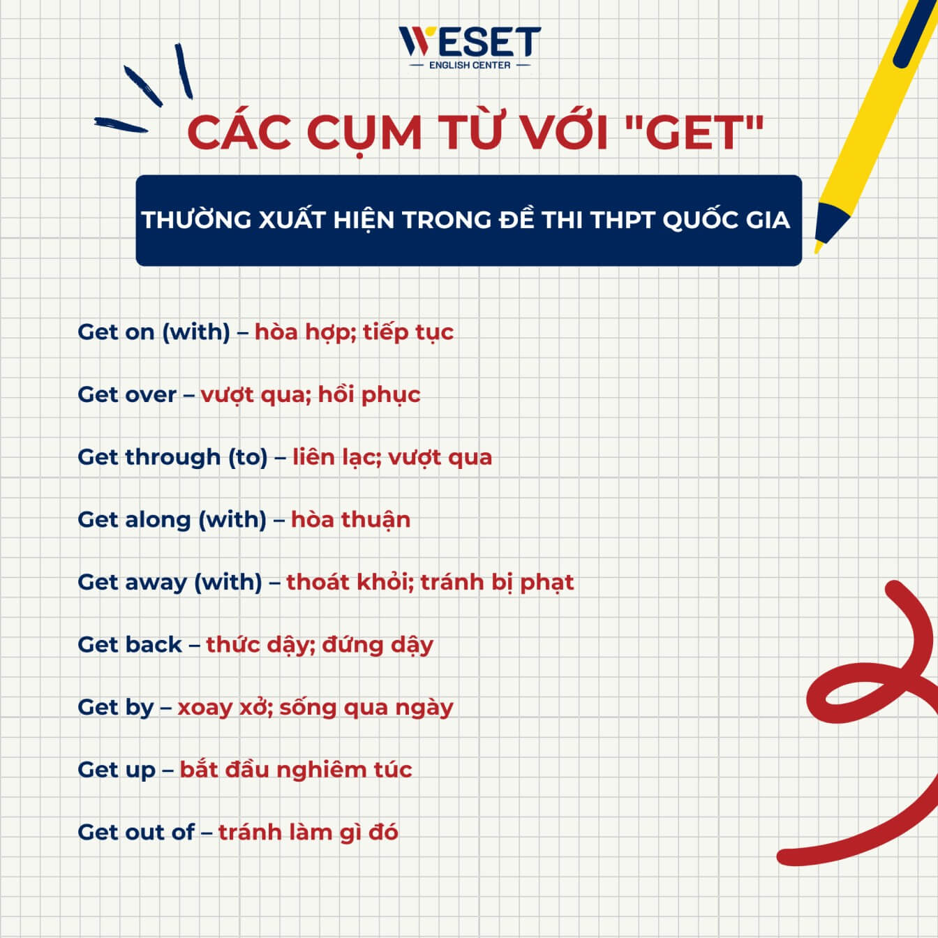 Từ vựng tiếng Anh phrasal verb get - WESET