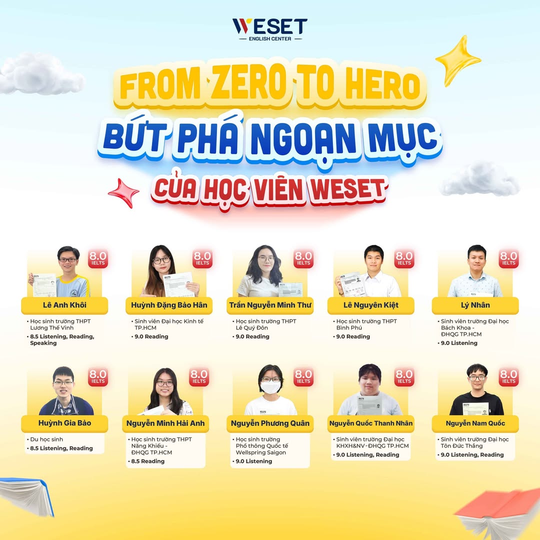 hanh-trinh-ielts-8.0-cua-hoc-vien-weset