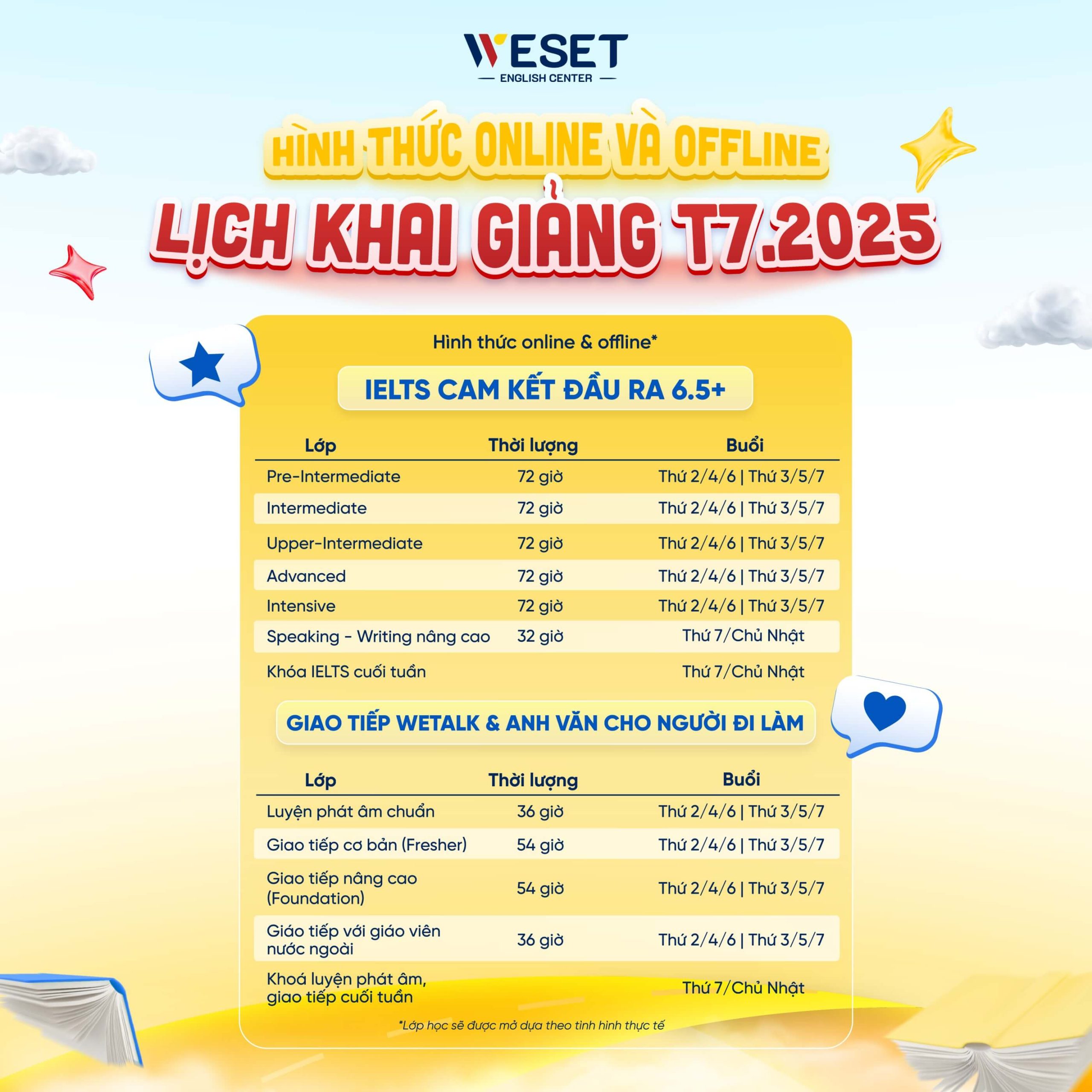Lịch khai giảng tiếng Anh tháng 7/2025