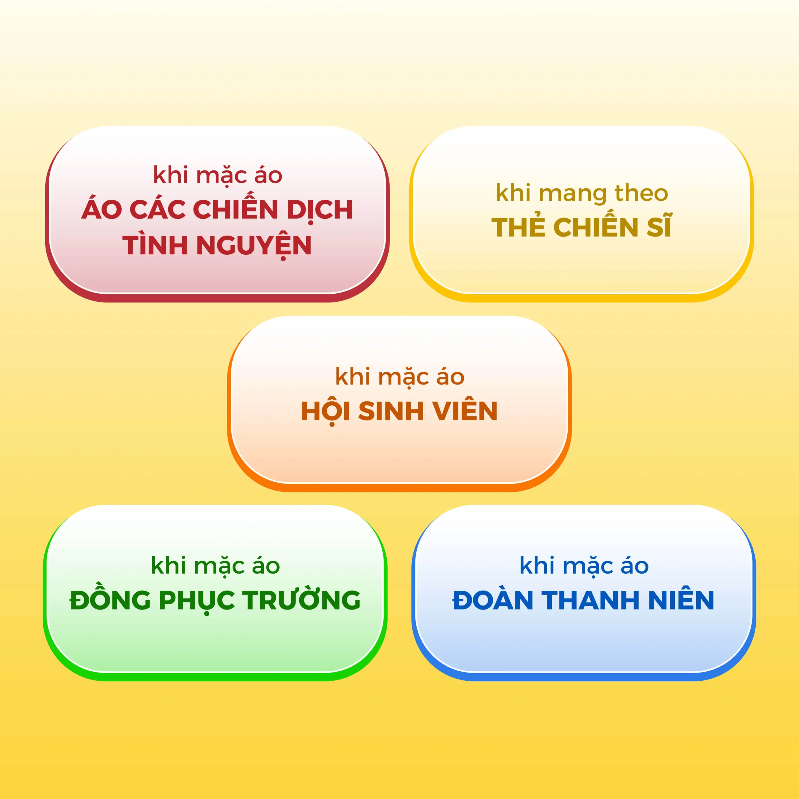 Chi tiết áp dụng ưu đãi