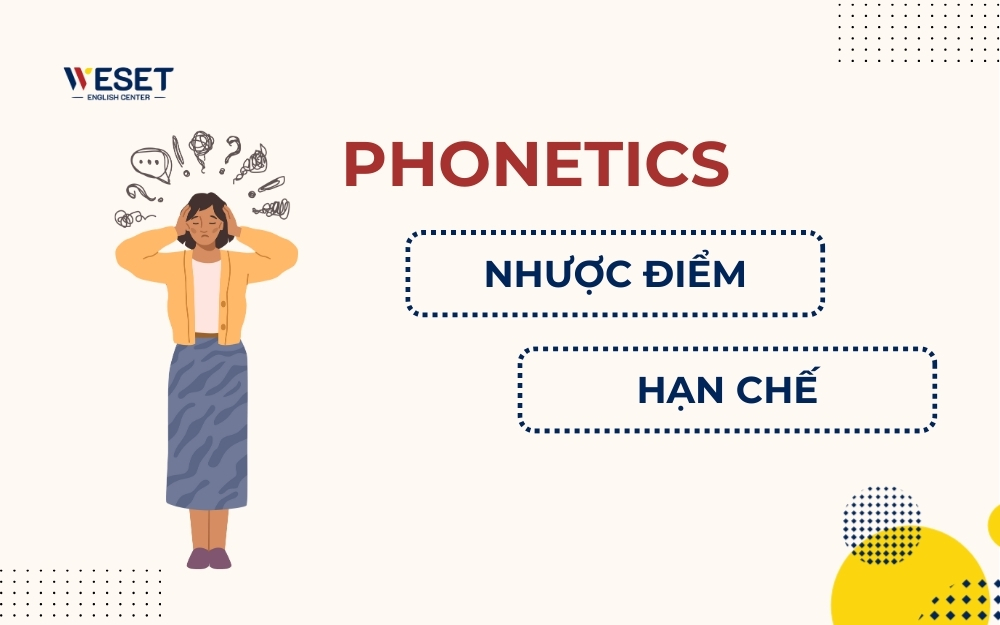 phonetics-la-gi-3
