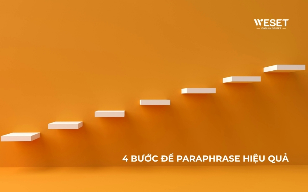 Paraphrase-la-gi-1