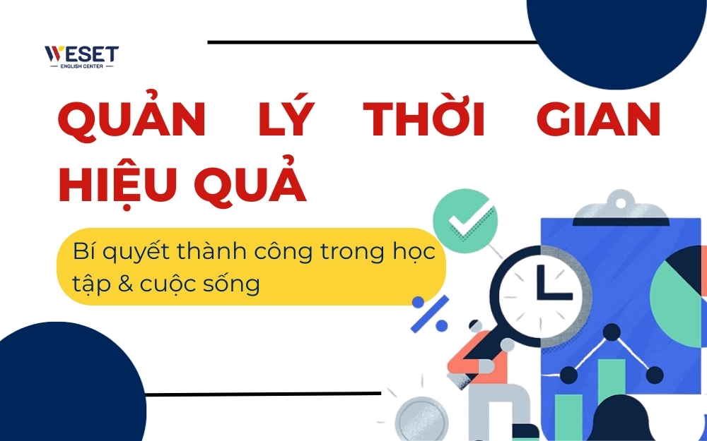 quan-ly-thoi-gian