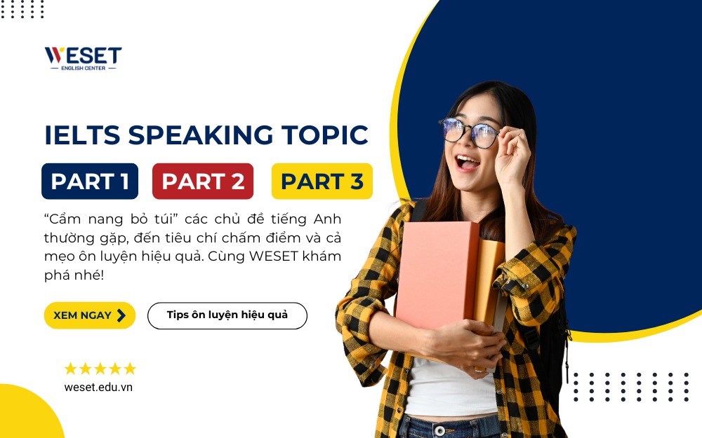 ielts-speaking-topics-1