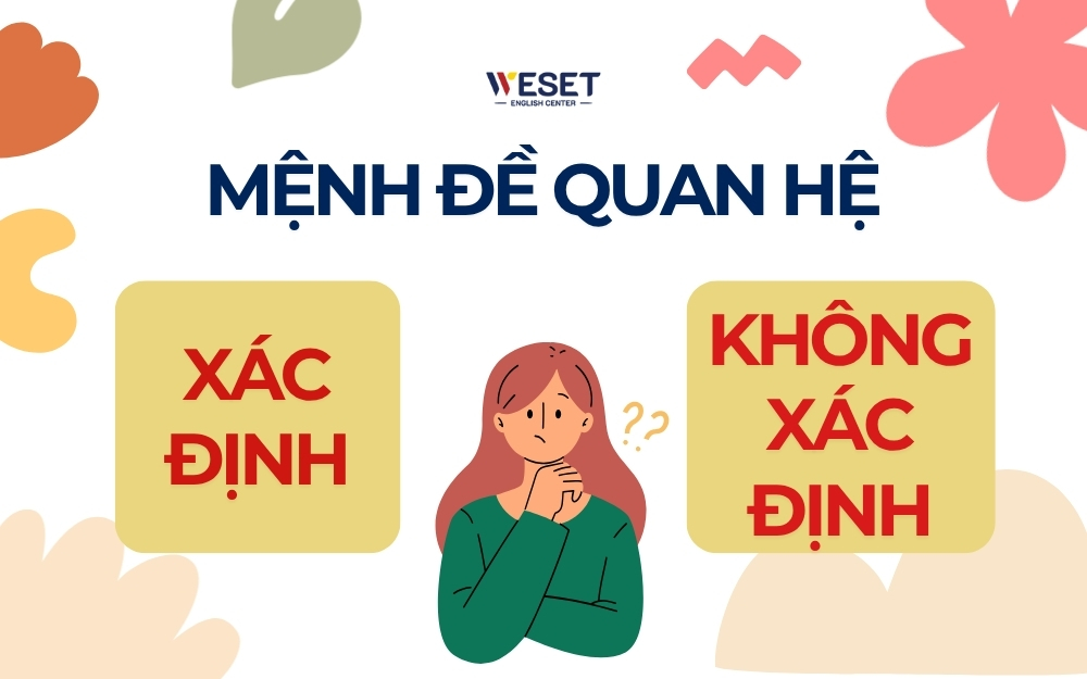 menh-de-quan-he-xac-dinh-va-khong-xac-dinh
