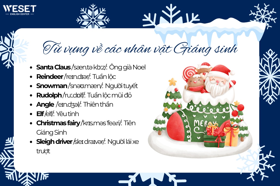 tu-vung-ve-cac-nhan-vat-giang-sinh