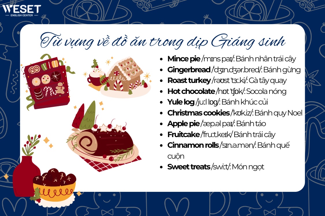 tu-vung-ve-do-an-trong-dip-giang-sinh