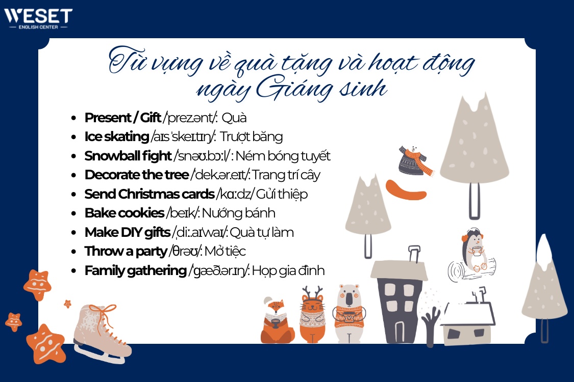 tu-vung-ve-qua-tang-va-hoat-dong-ngay-giang-sinh