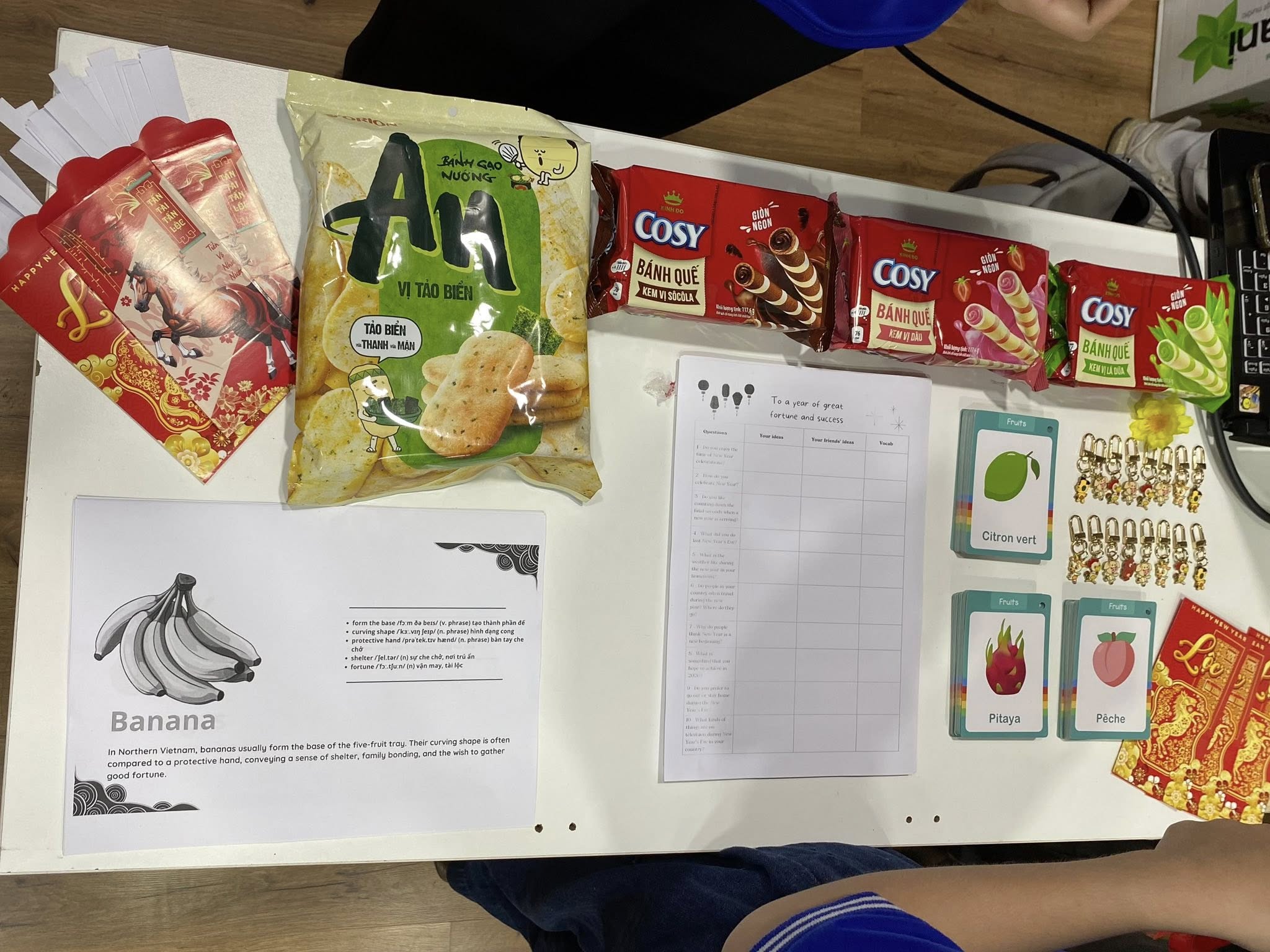 bộ từ vựng tết