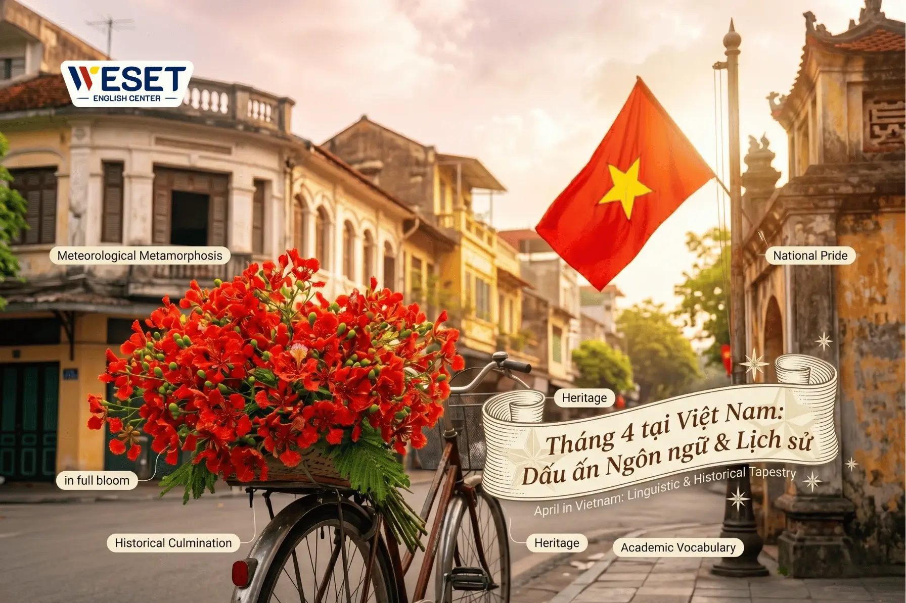 tu-vung-tieng-anh-thang-tu