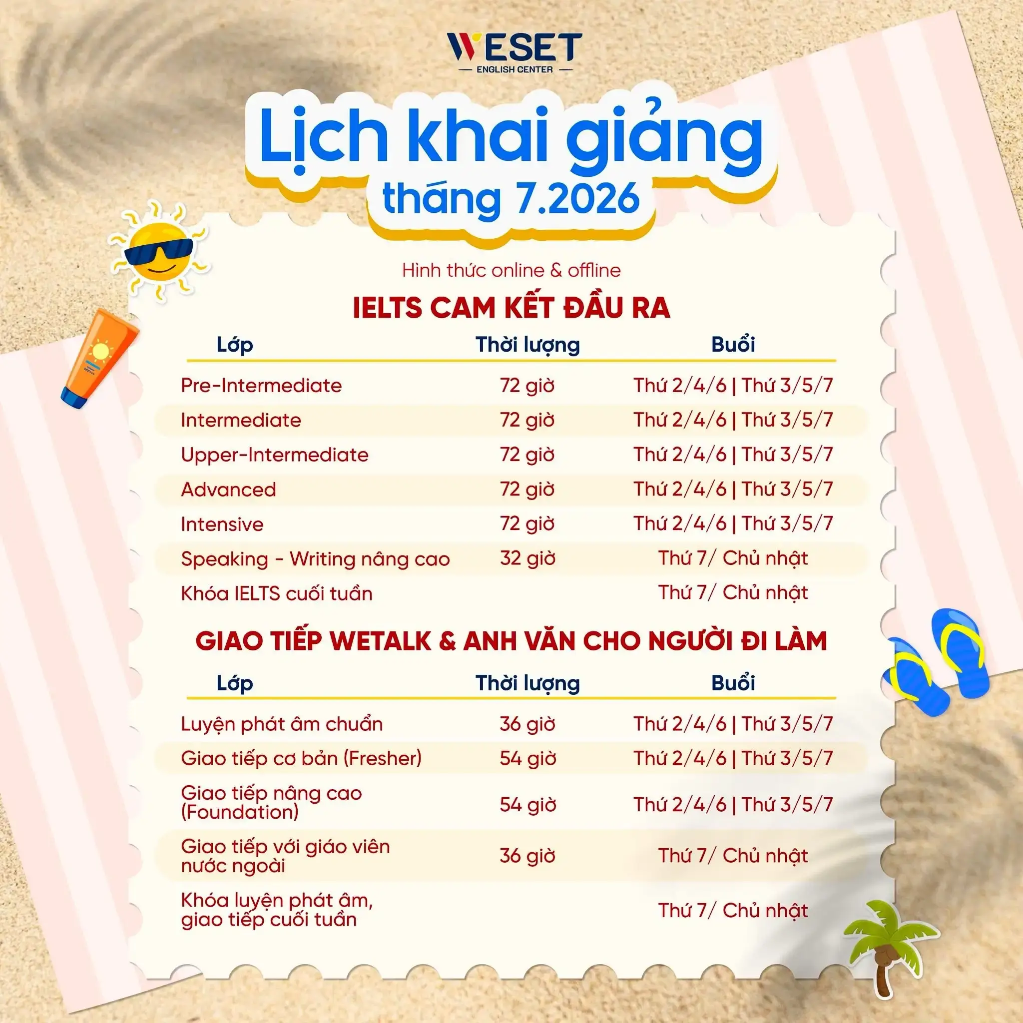 lich-khai-giang-7-2026-ielts-giao-tiep