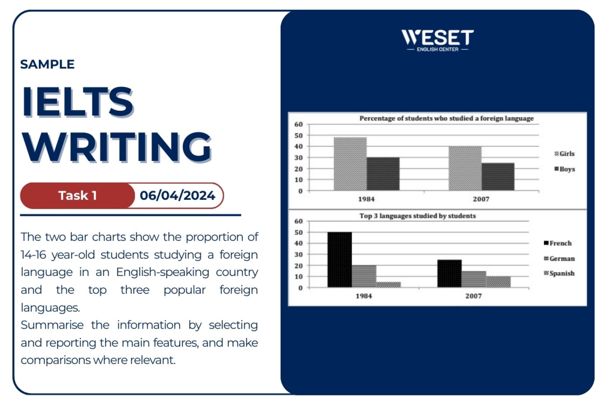 IELTS SAMPLE WESET (4)