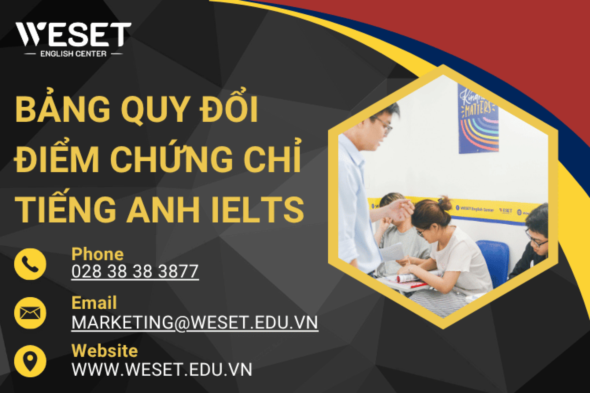 Quy đổi điểm IELTS 2025