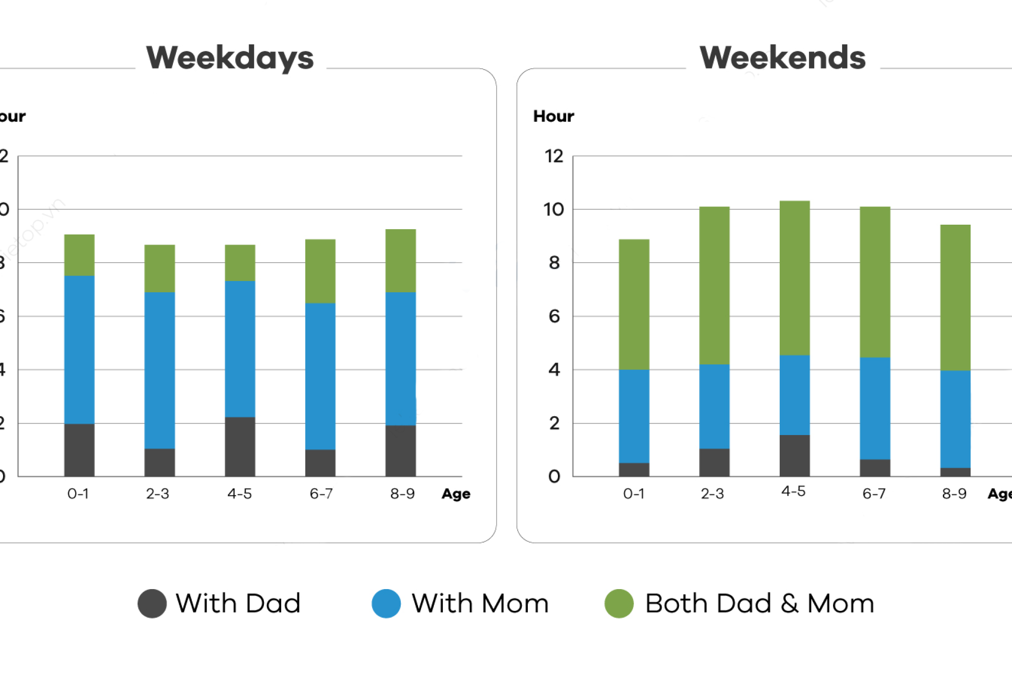 chart_ae003be770ac4dae85a14ea7c6f1d7dc.png