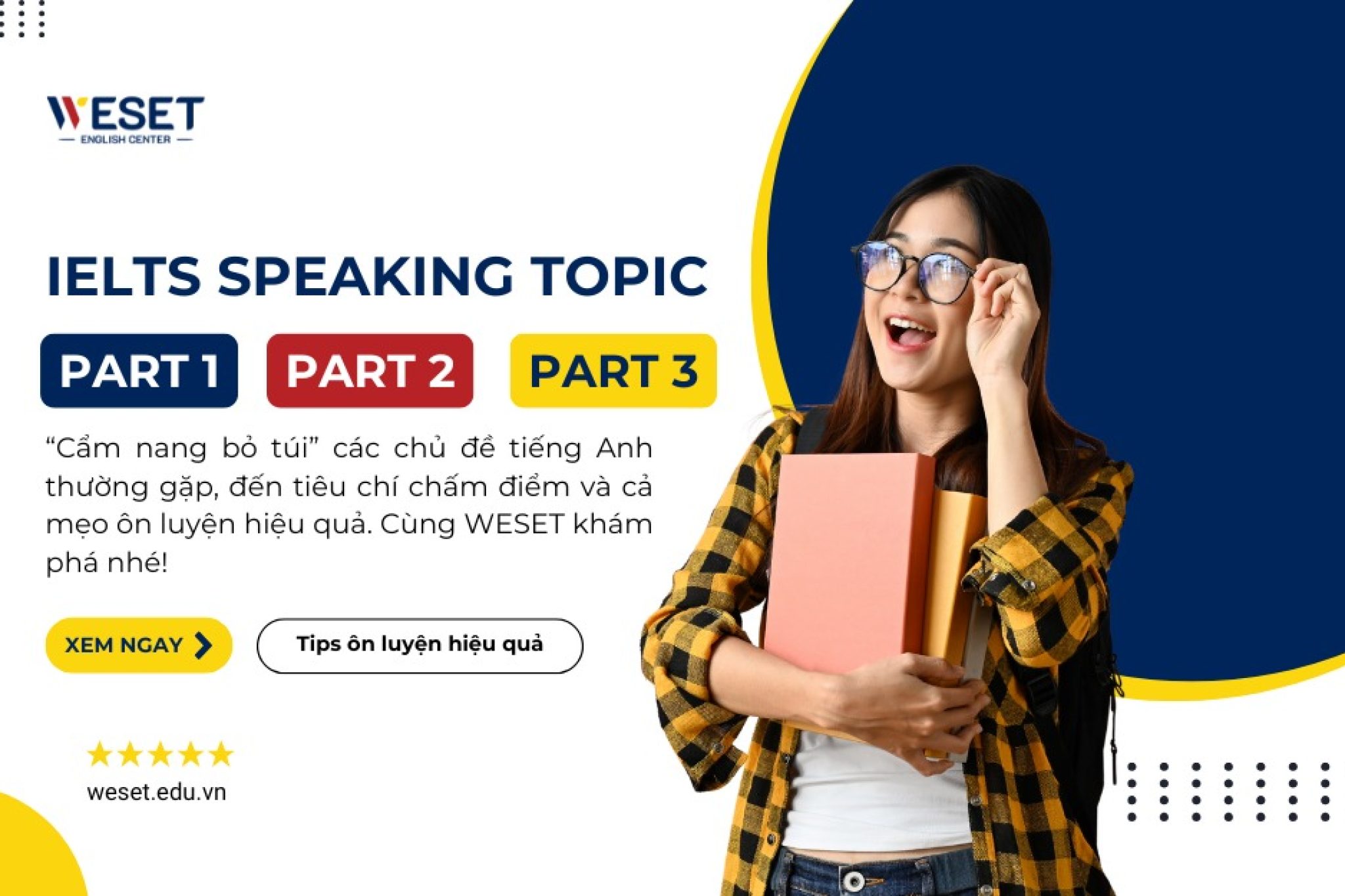ielts-speaking-topics-1