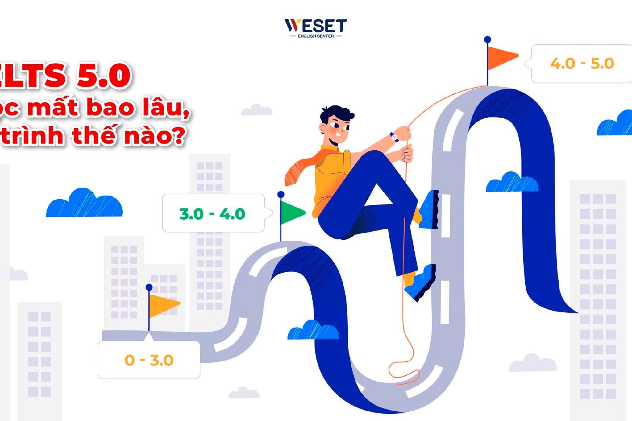 ielts_5.0_46cb89081dff4a93b583f7d602efba13.jpg