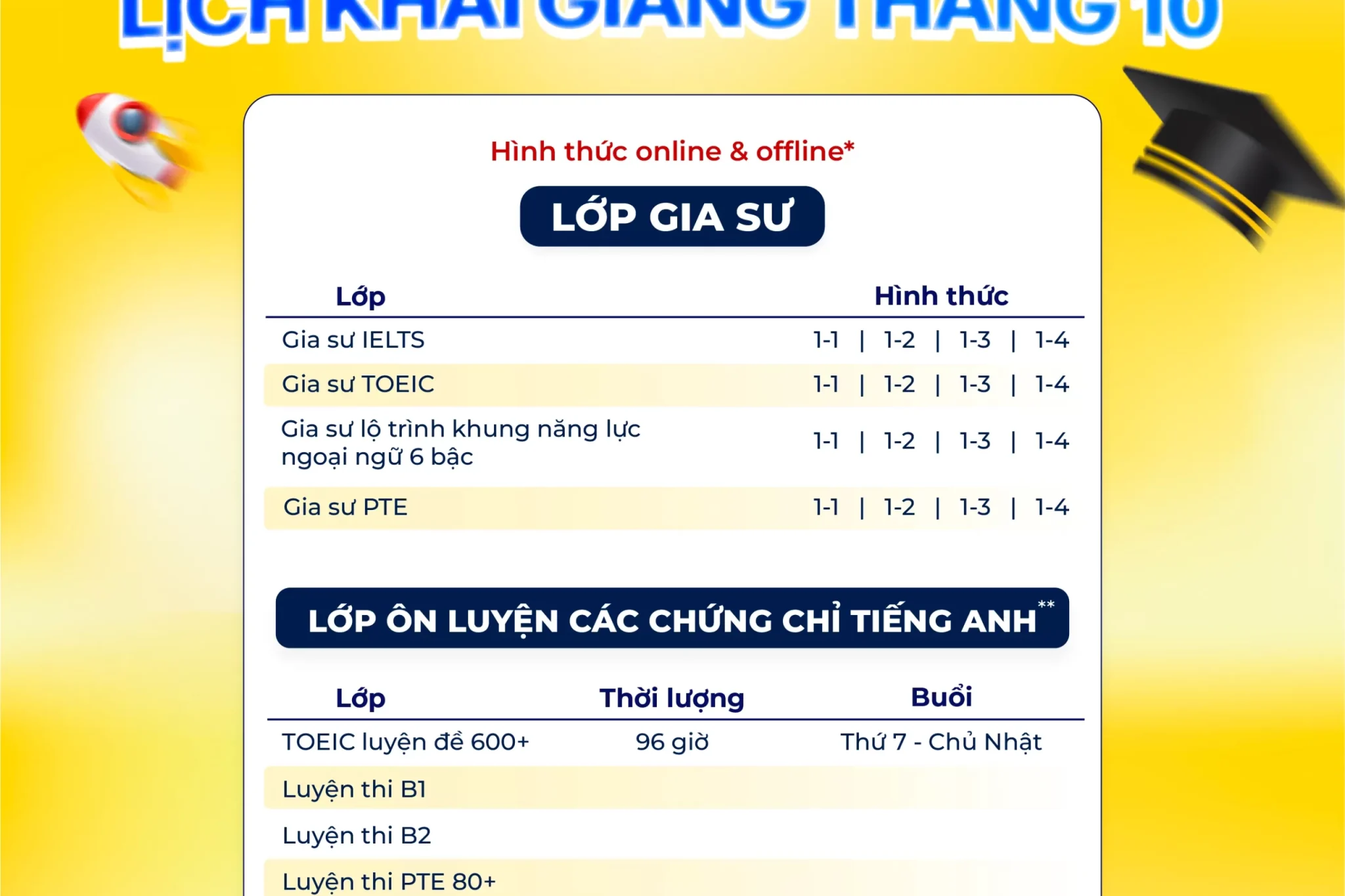 lkg-t10-3