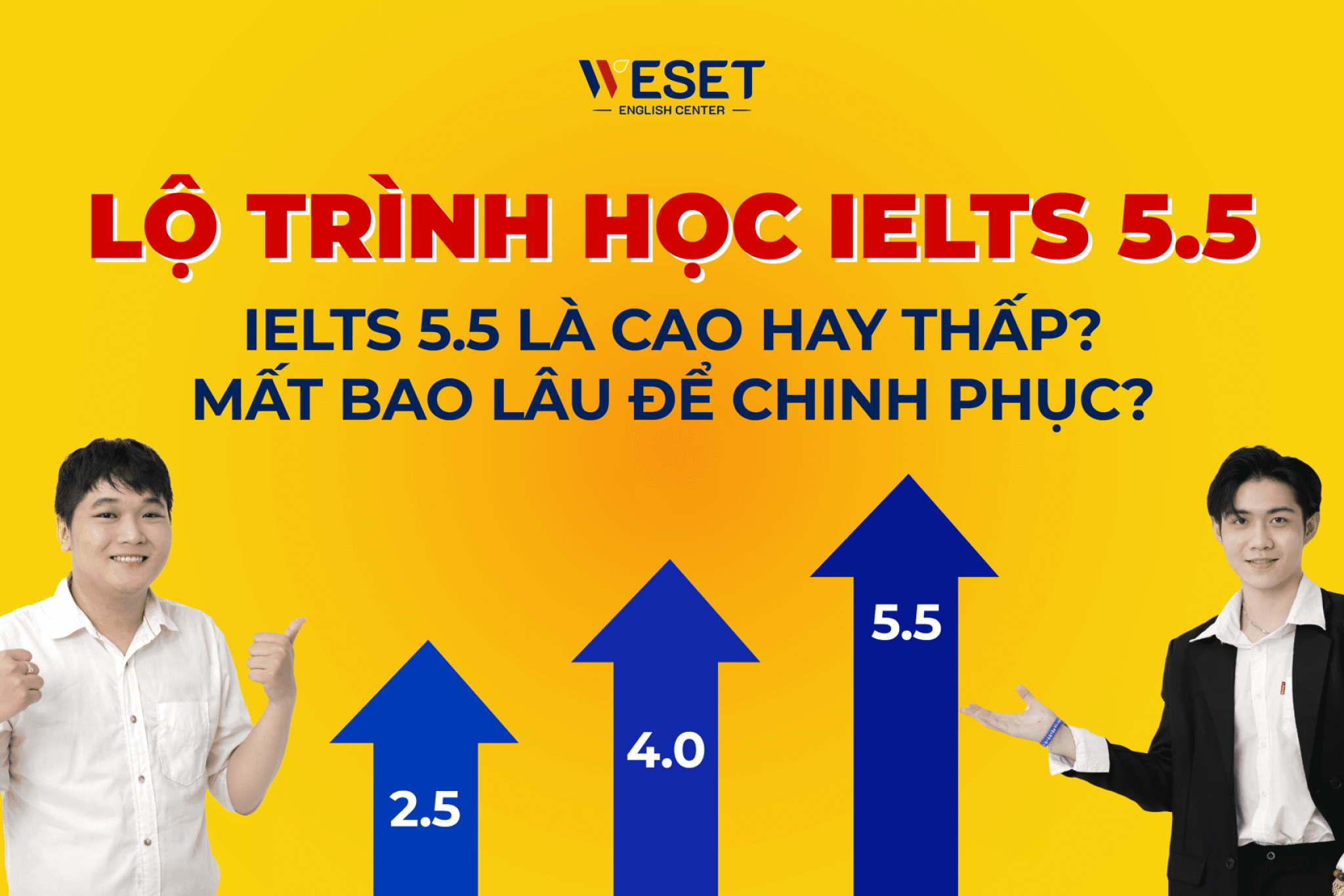 lo_trinh_hoc_ielts_5.5_3ffa8eb2296346d096ae4ed85079843f.png