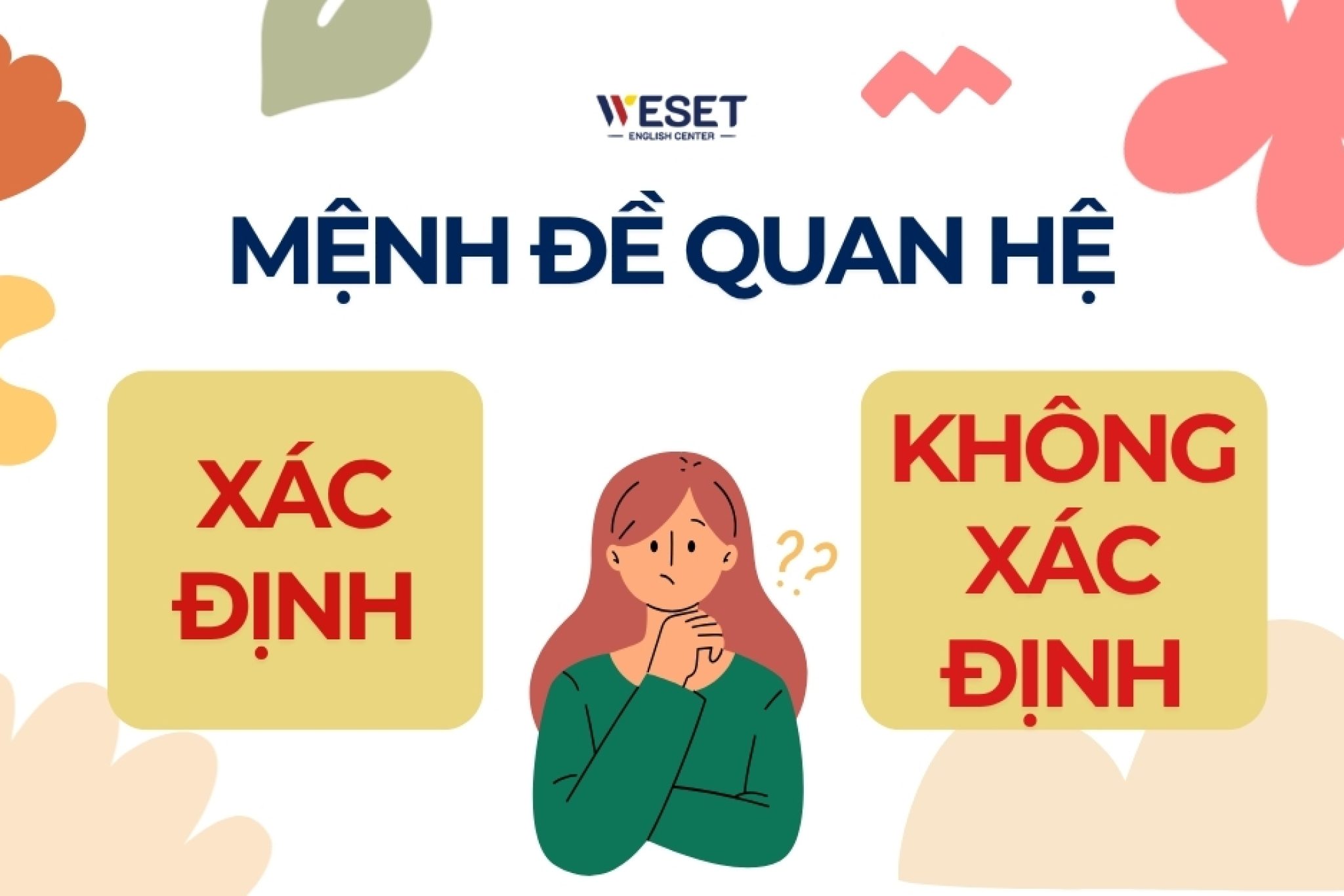 menh-de-quan-he-xac-dinh-va-khong-xac-dinh