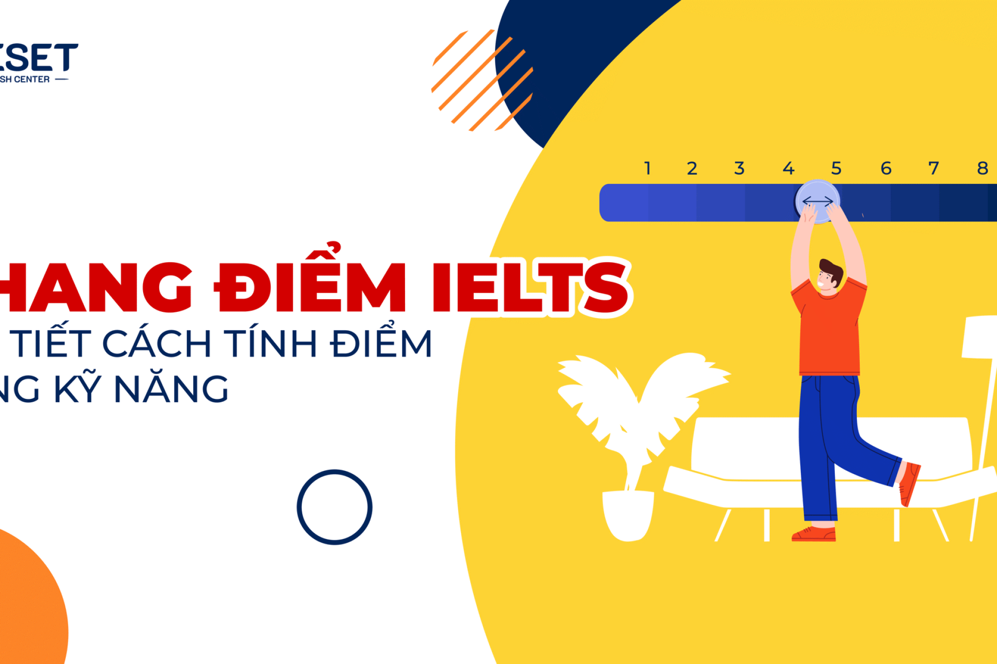 thang_diem_ielts_f1e30f5f2da745e180821b71f7b30eeb.png