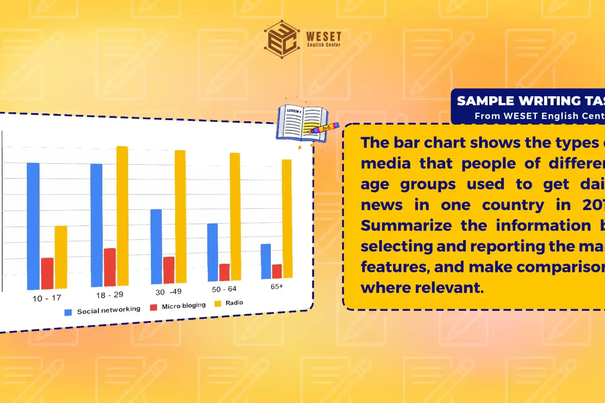 webbarchart_f0e3930080fb46b39257aed183ecc664
