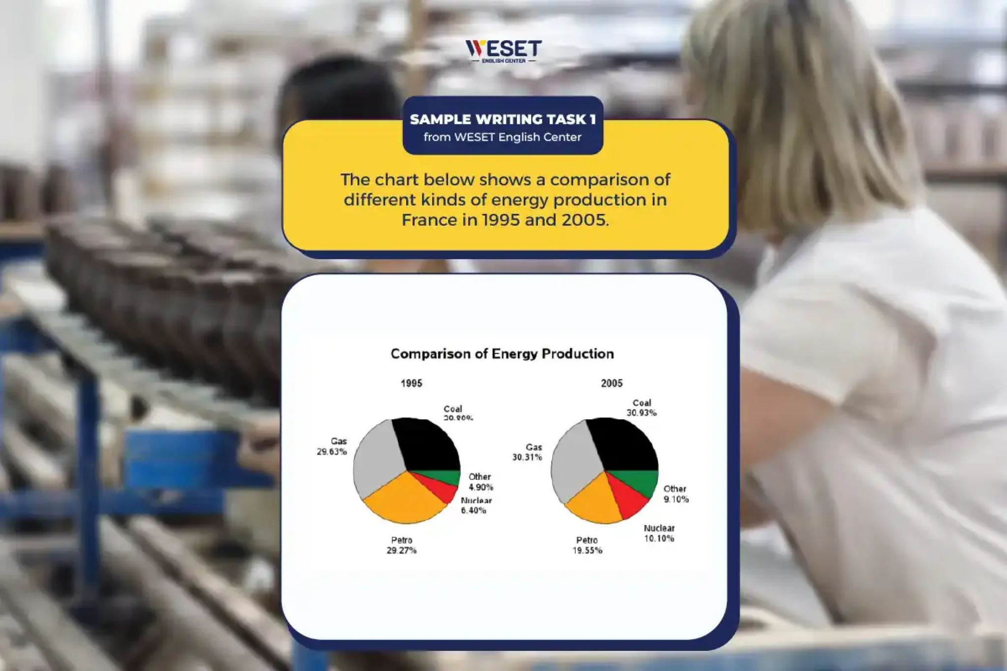writing-task-1-france-production