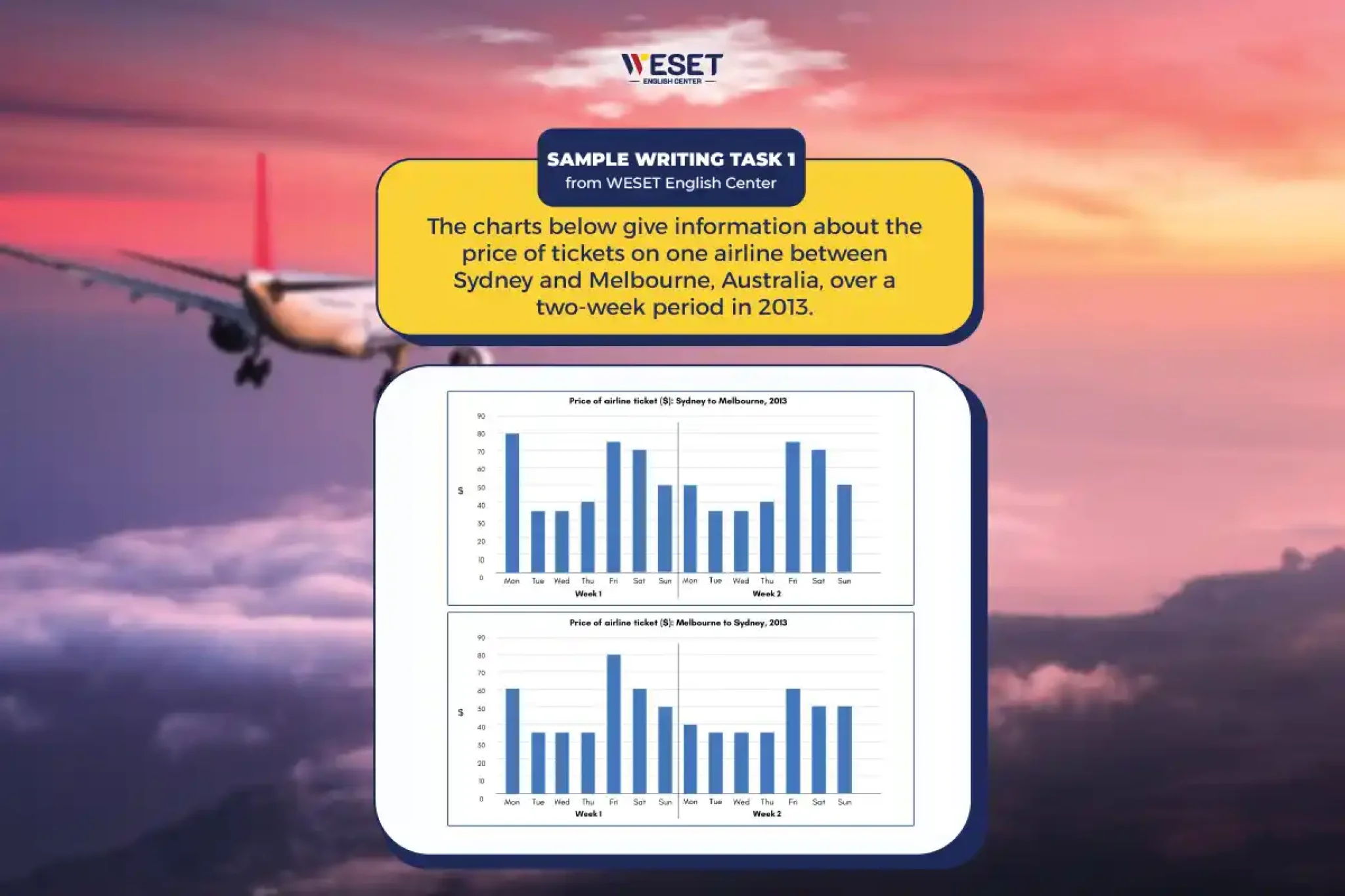 writing-task-1-plane-ticket