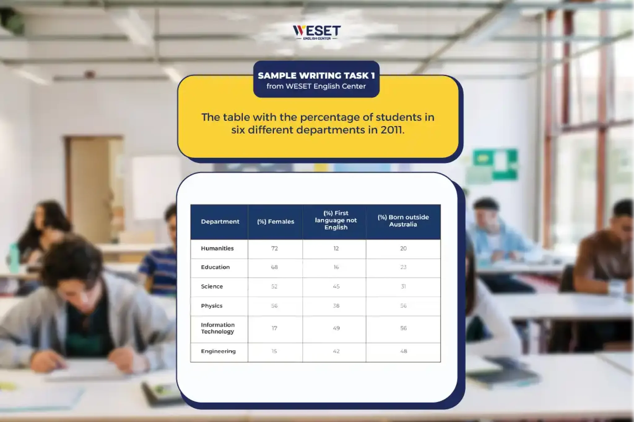 writing-task-1-student-