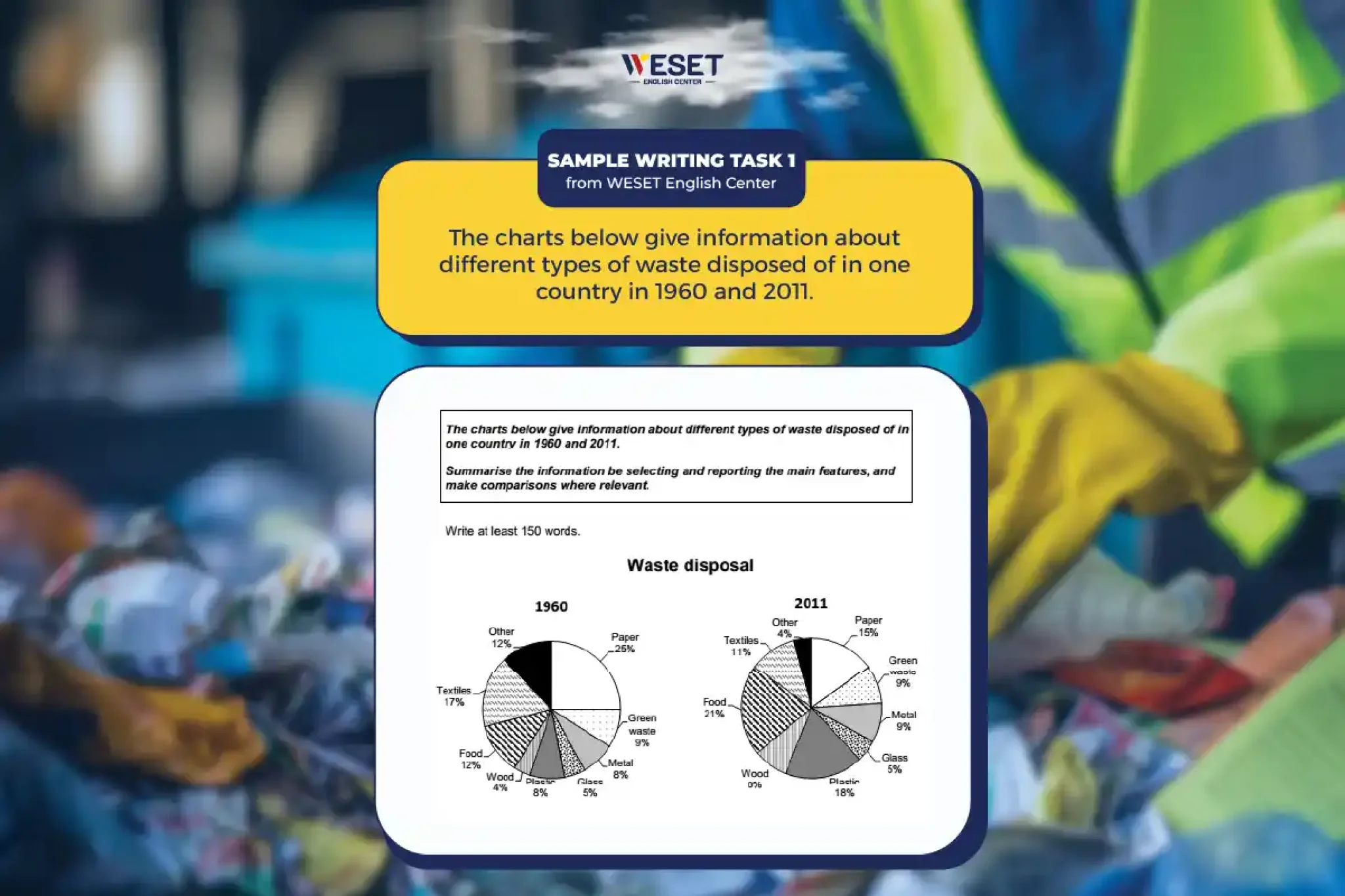 writing-task-1-waste-disposal