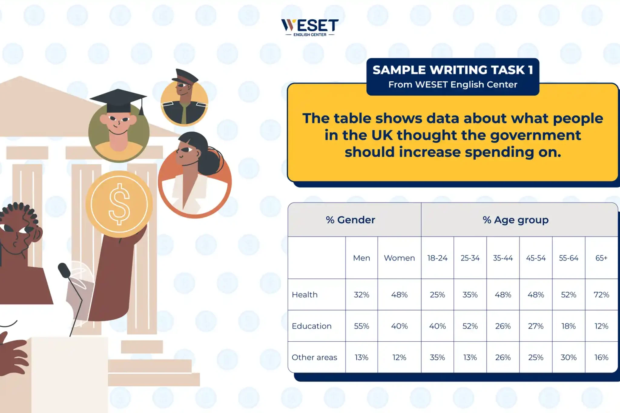 writingtask1_goverment_89c268827bf8460a95dcc269a6722854